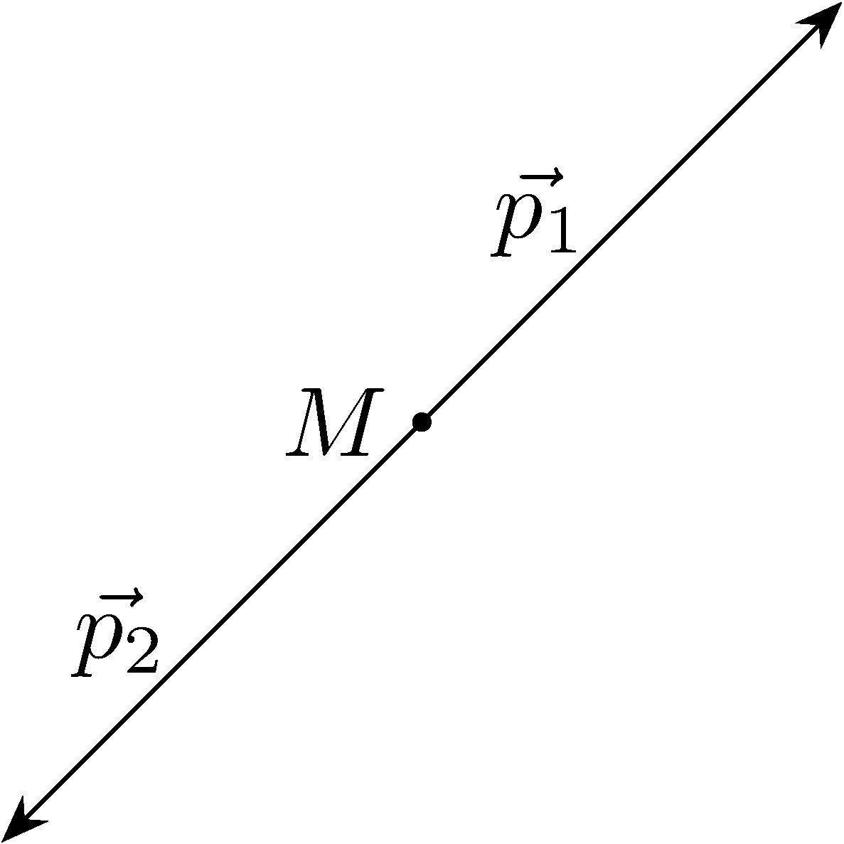 isotropicDecay.png