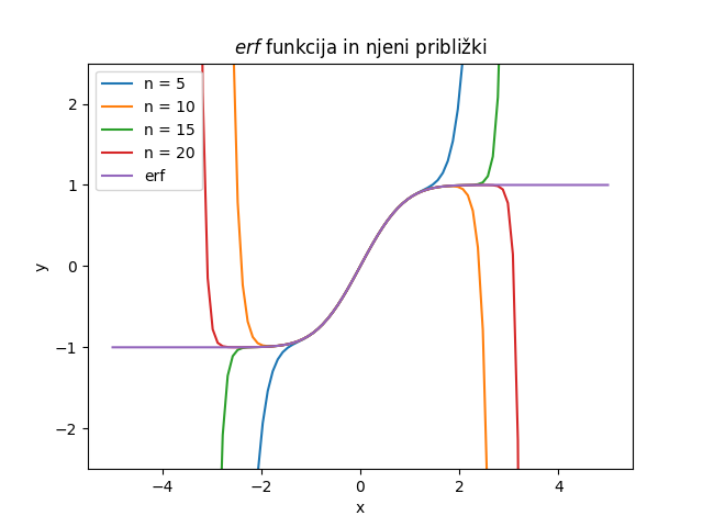 poskus.png