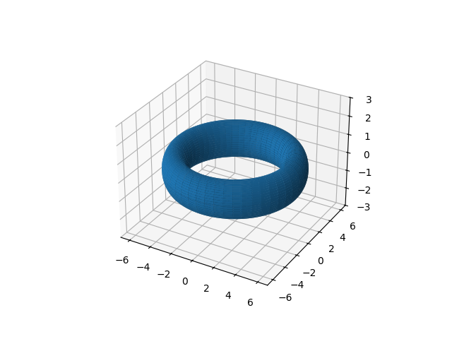 torus.png